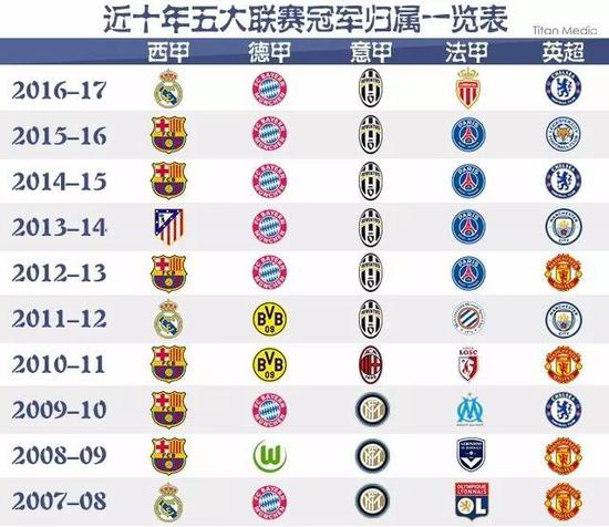 透到了我们